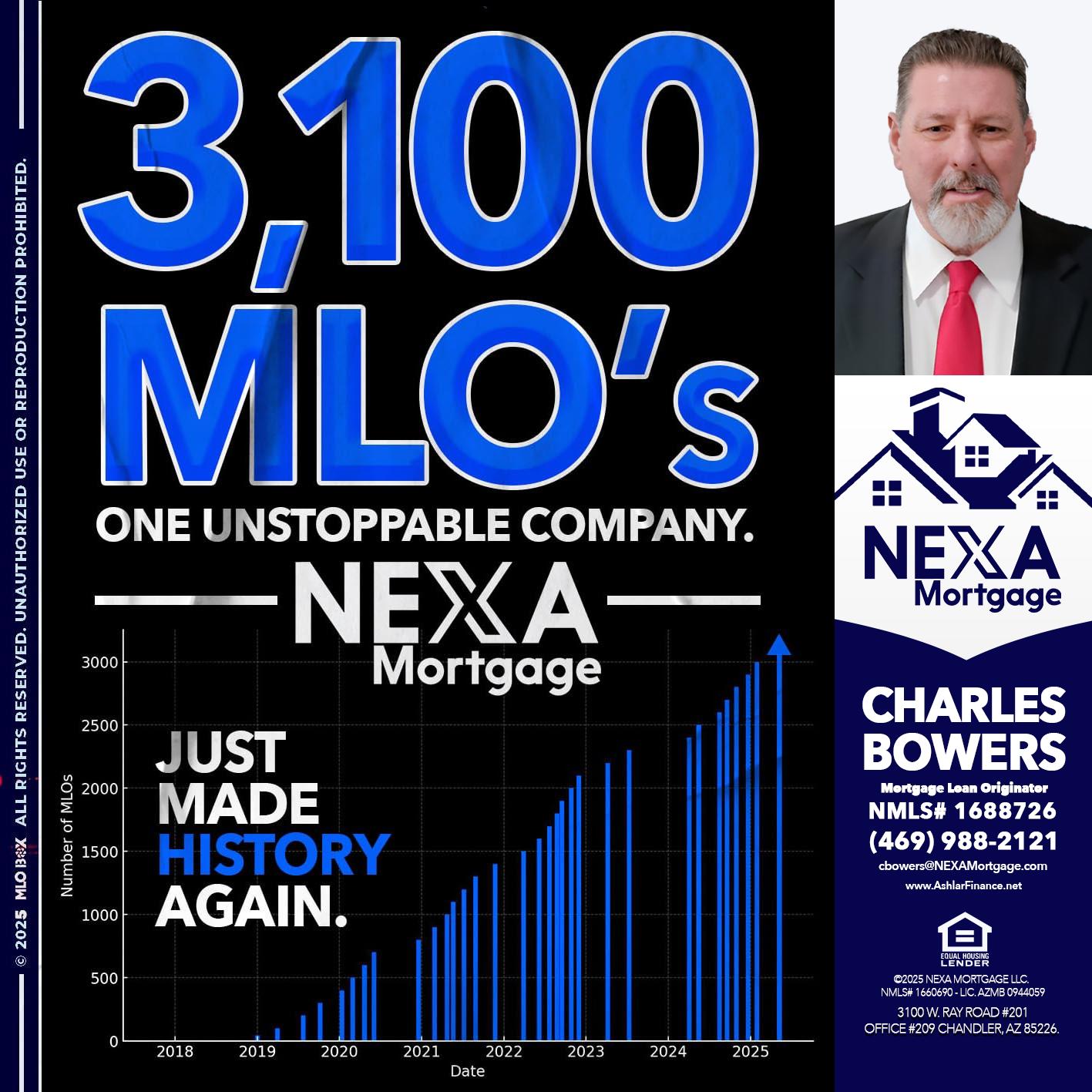 3,100 MLO´s - Charles Bowers -Mortgage Loan Originator