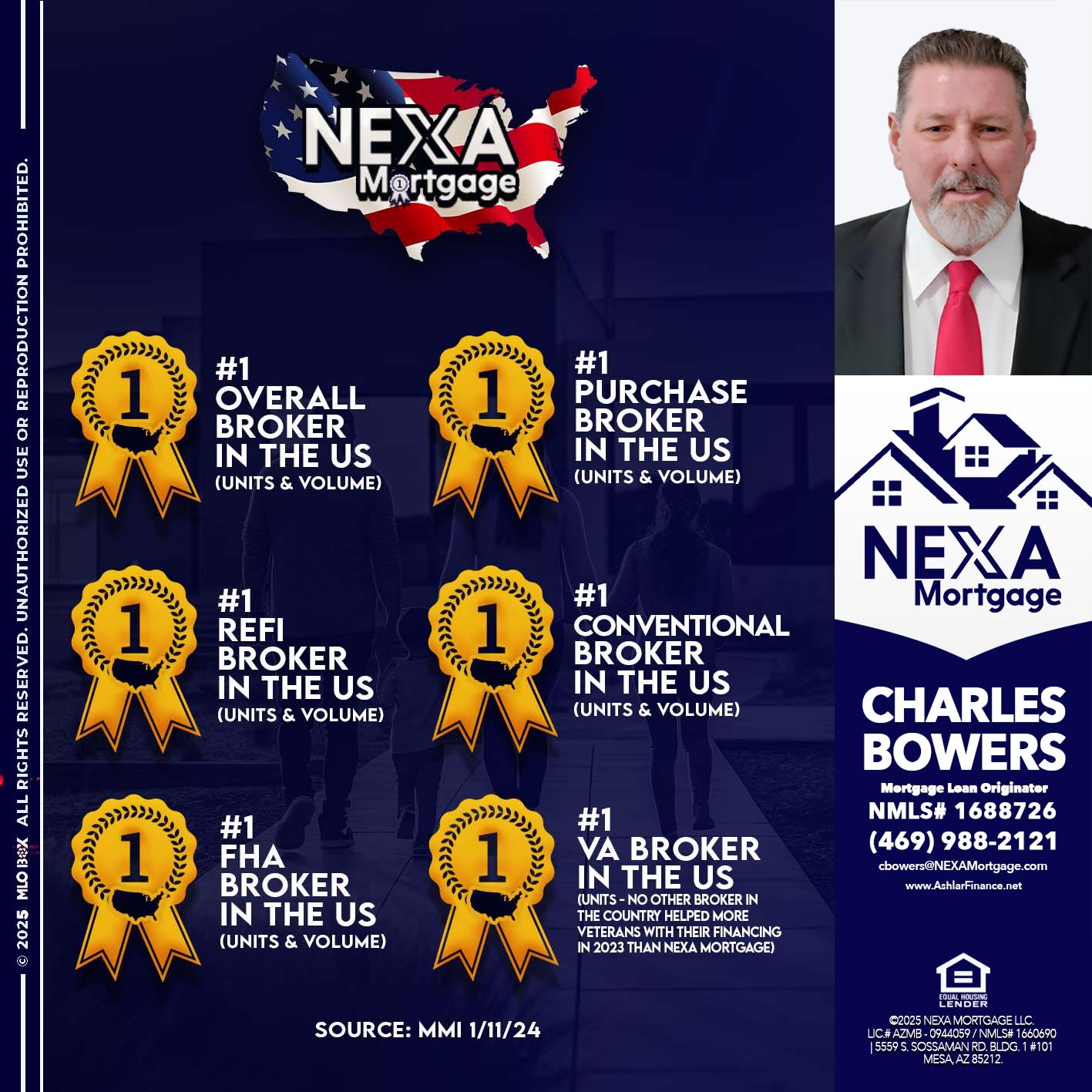 #1 - Charles Bowers -Mortgage Loan Originator