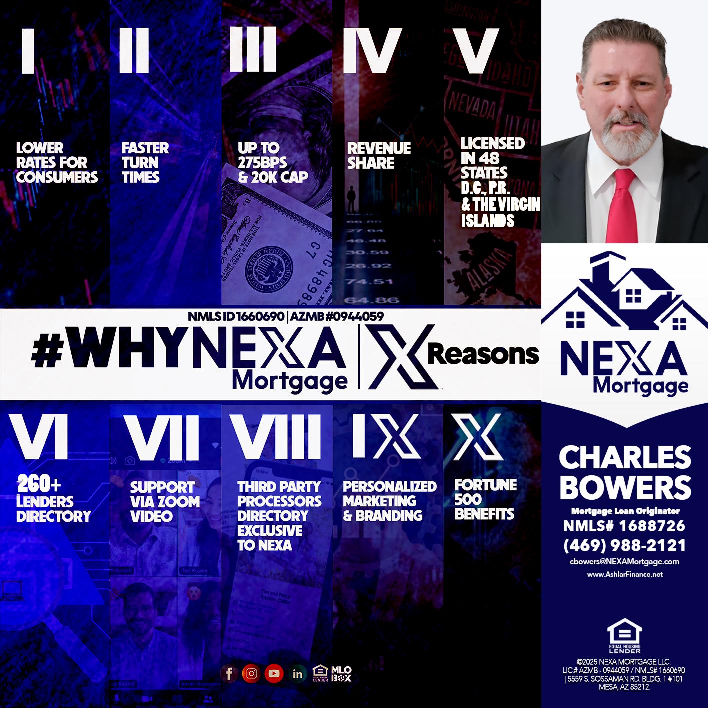 WHYNEXA TOP X - Charles Bowers -Mortgage Loan Originator