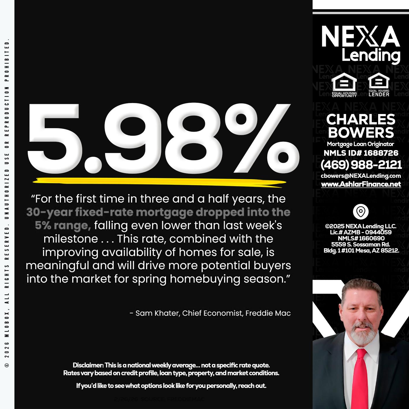 5.98% - Charles Bowers -Mortgage Loan Originator