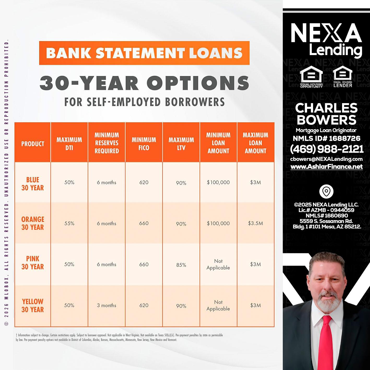 30 YEARS OPTIONS - Charles Bowers -Mortgage Loan Originator