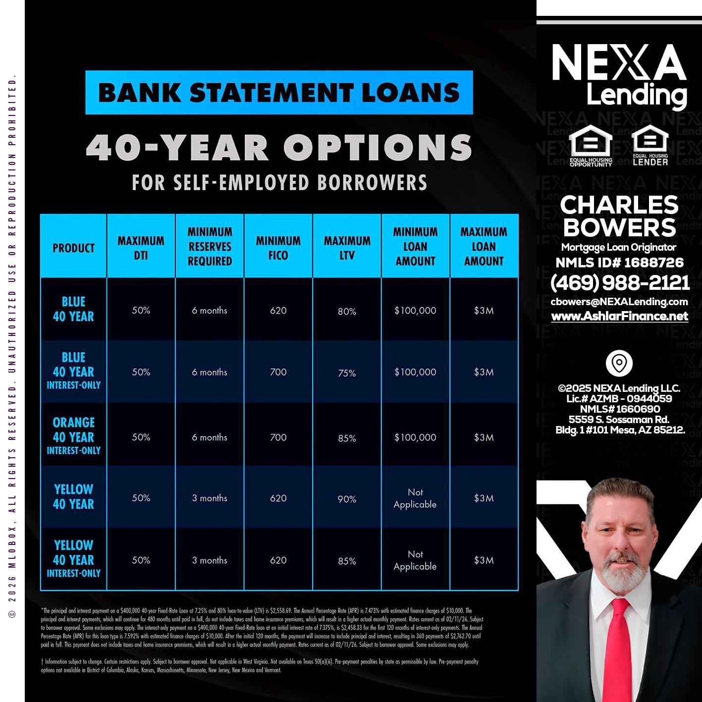 40 YR. OPTIONS - Charles Bowers -Mortgage Loan Originator