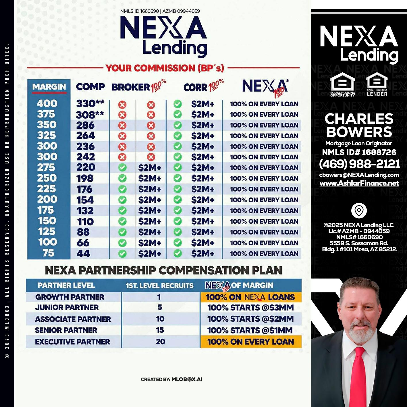 COMP - Charles Bowers -Mortgage Loan Originator