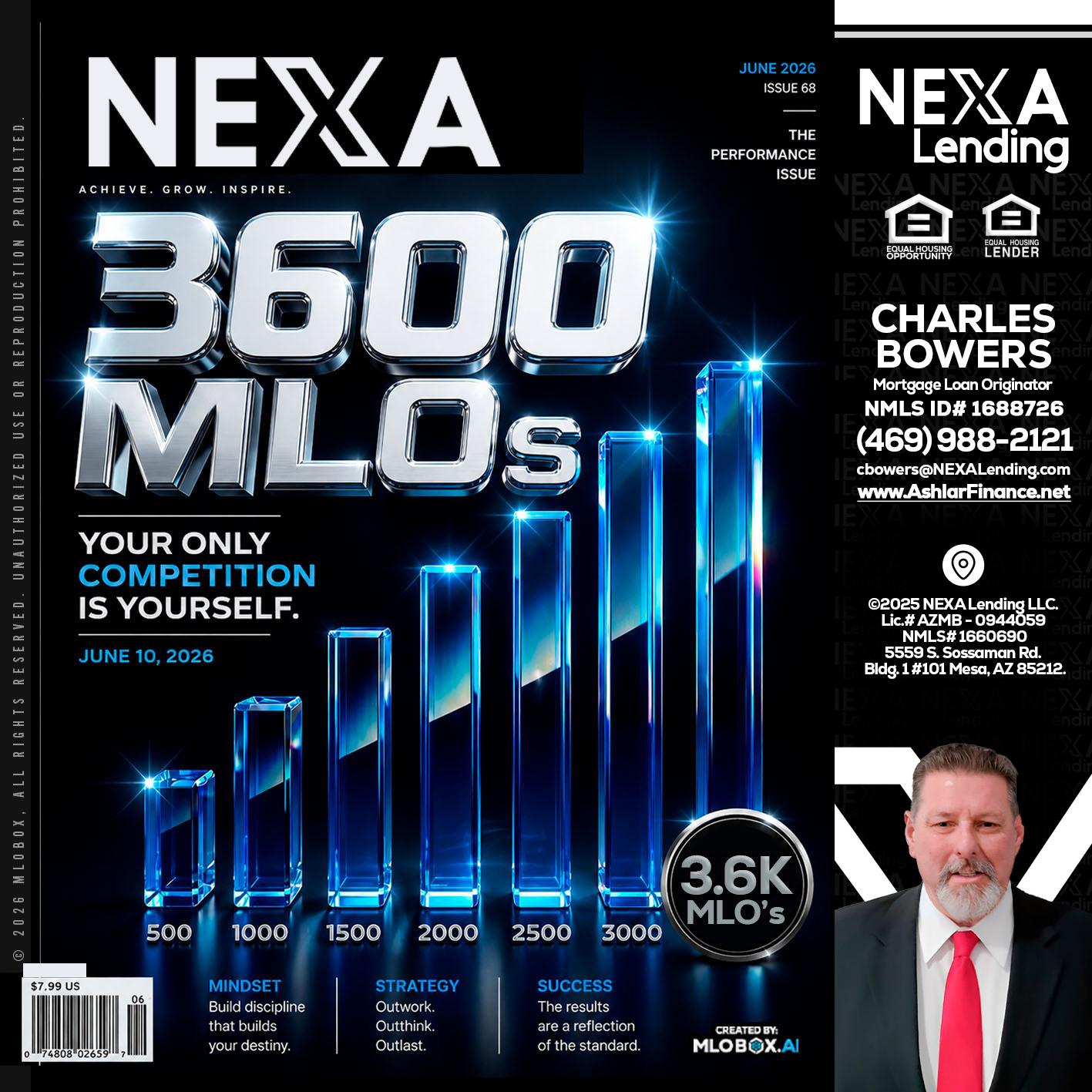 3600 MLOs - Charles Bowers -Mortgage Loan Originator