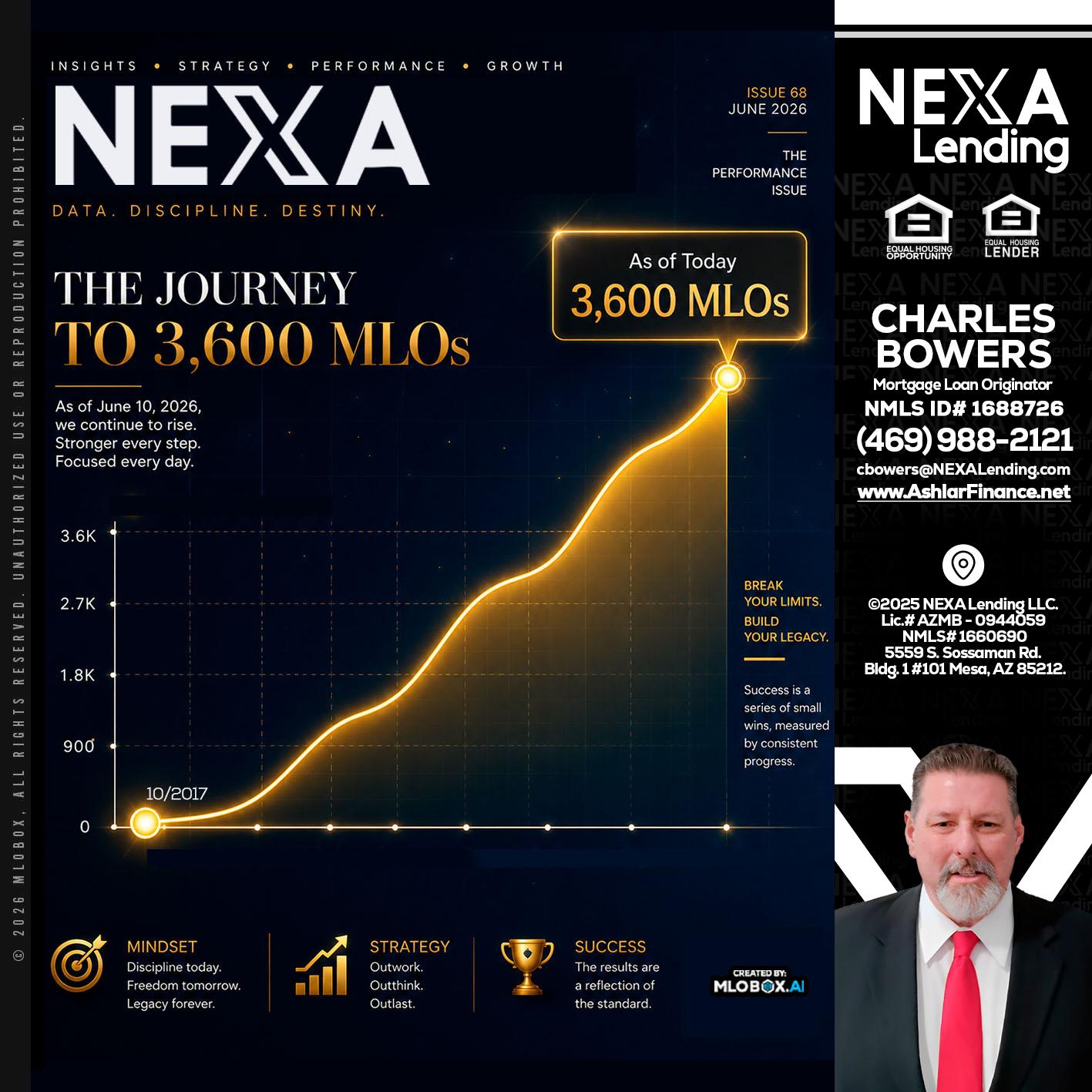 NEXA 3.6K - Charles Bowers -Mortgage Loan Originator