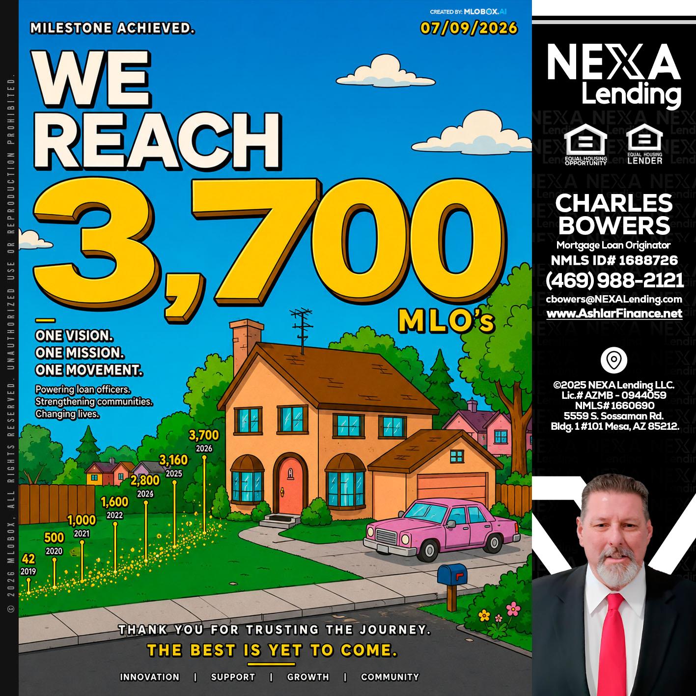 3,700 MLO's - Charles Bowers -Mortgage Loan Originator