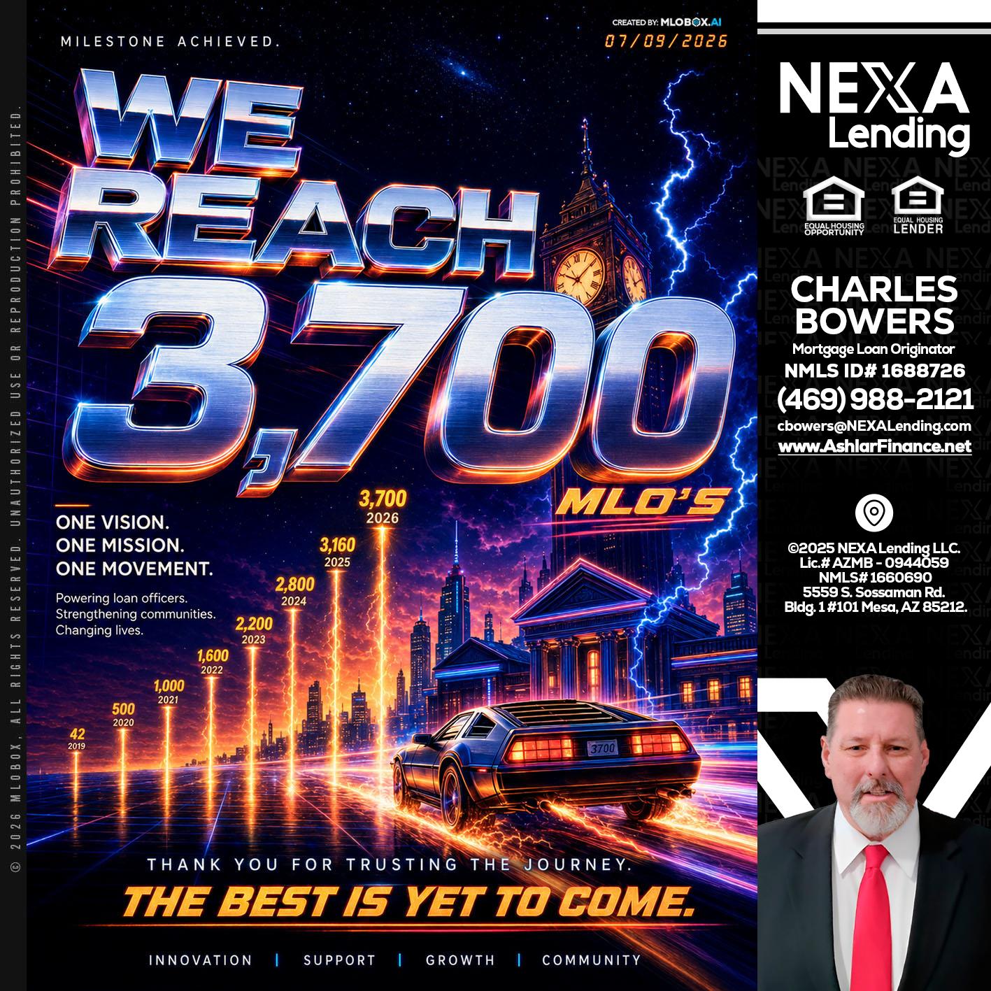 3700 MLOs - Charles Bowers -Mortgage Loan Originator