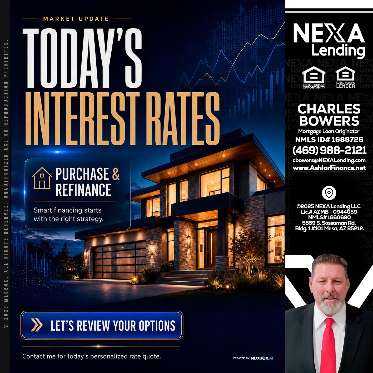 TODAYS RATES - Charles Bowers -Mortgage Loan Originator