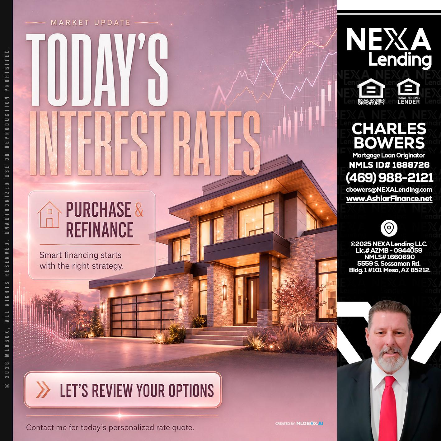todays interest rates - Charles Bowers -Mortgage Loan Originator