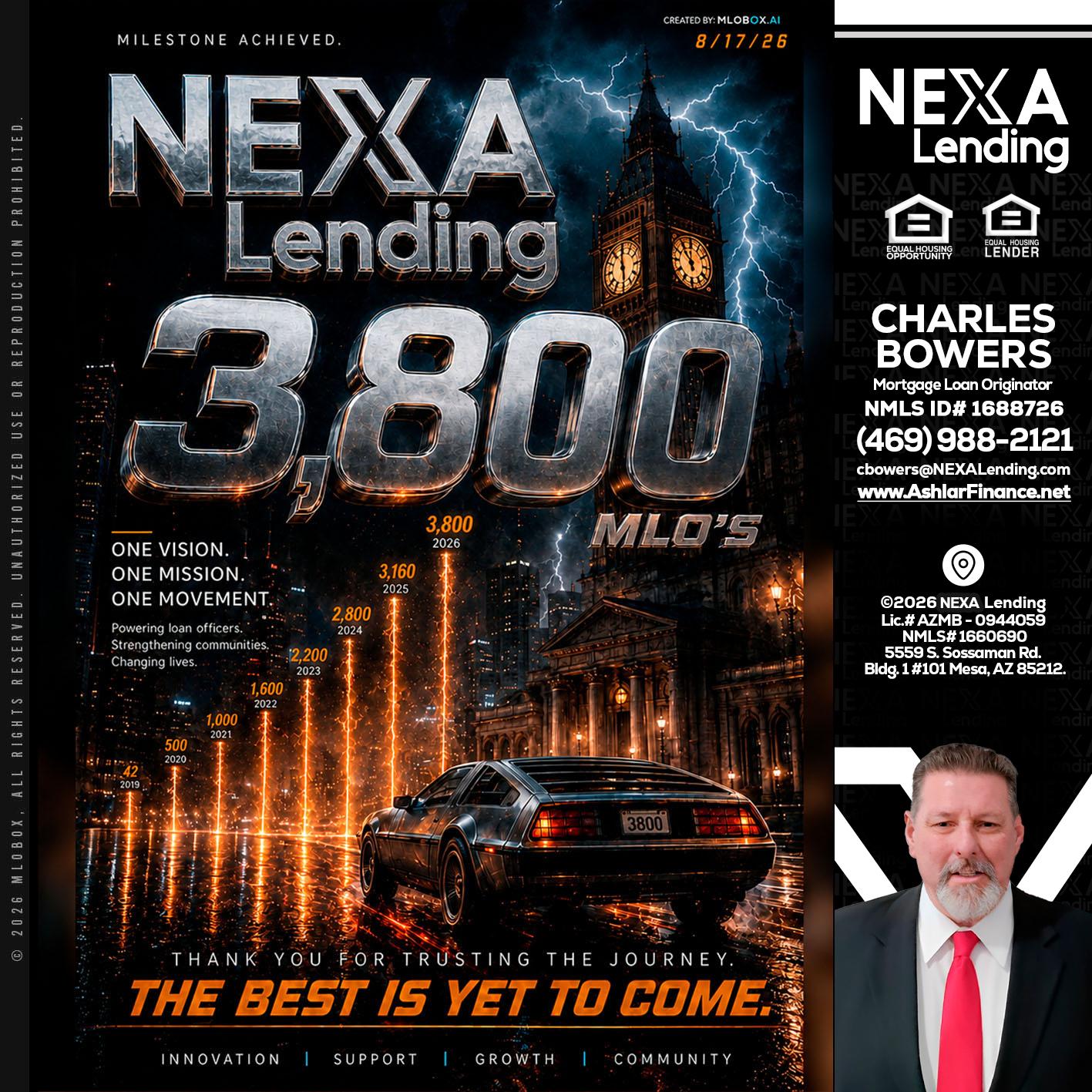 3800 future - Charles Bowers -Mortgage Loan Originator