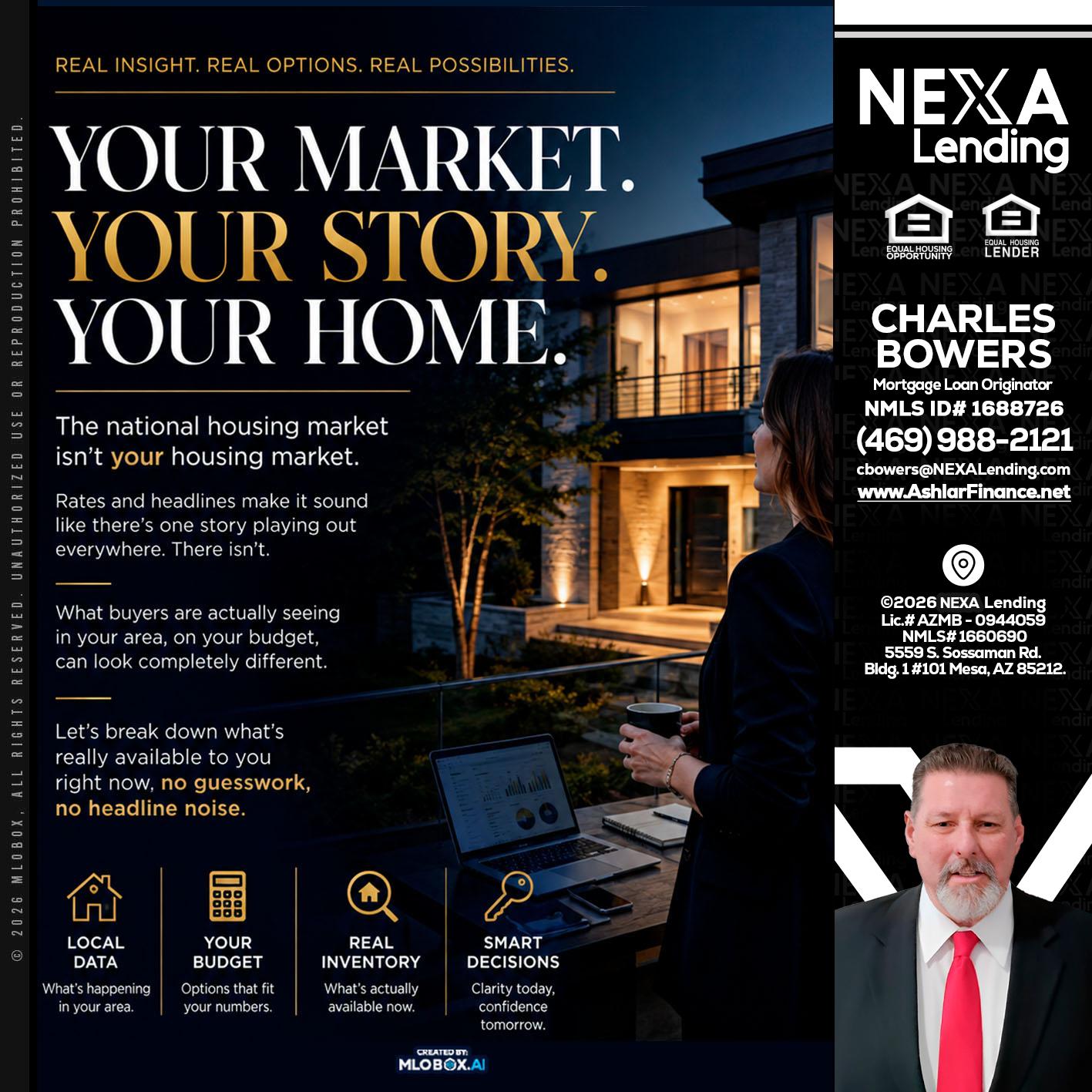 your market - Charles Bowers -Mortgage Loan Originator